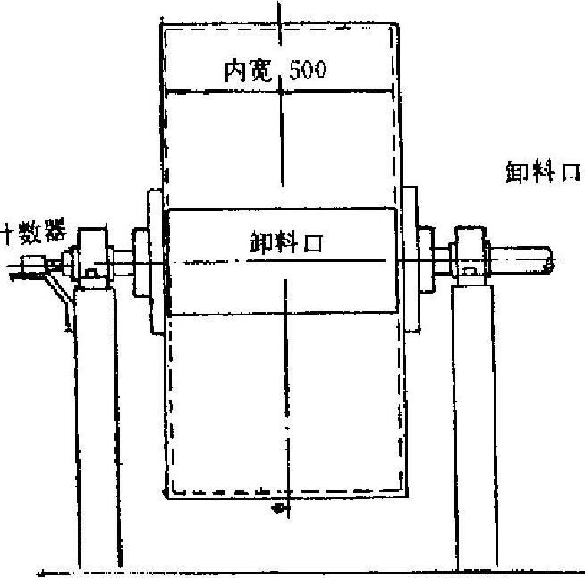 轉(zhuǎn)鼓機(jī)側(cè)面